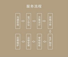 1515561405665331.jpg 圖形1.jpg